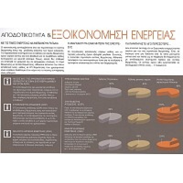Daikin EKHBRD014ADV1 / ERSQ014AV1 Μονοφασική 14kw